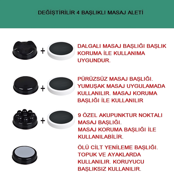 Nordmende - Vücut Masaj Aleti - Görsel 4