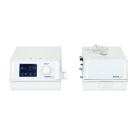 SoundSleep CPAP Cihazı 1 Mod | Respirox